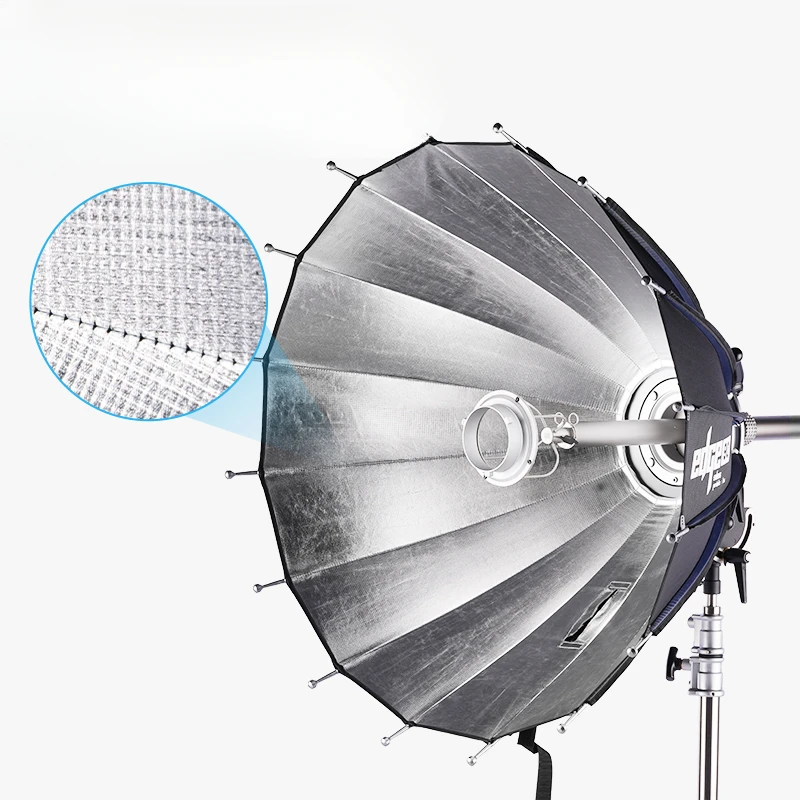 Parabolic Umbrella Deep - Deep mouth boundary parabolic reflection umbrella