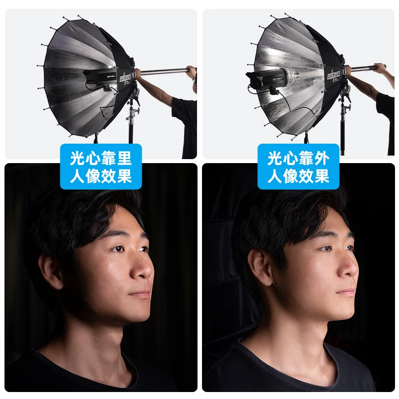 Deep mouth boundary parabolic  - Parabolic Umbrella Deep recension och pris