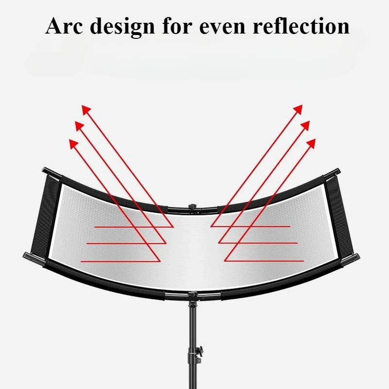 4-Color Cloth U-Type Reflector - Photography Lighting Type recension och pris