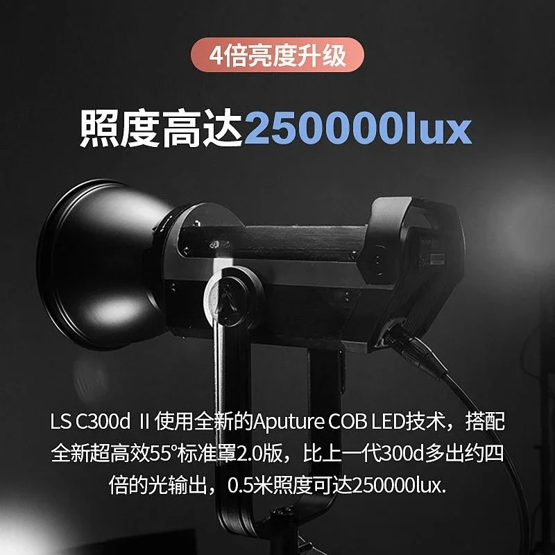 C 300d II film and television  - Photography Still Life Lighting recension och pris
