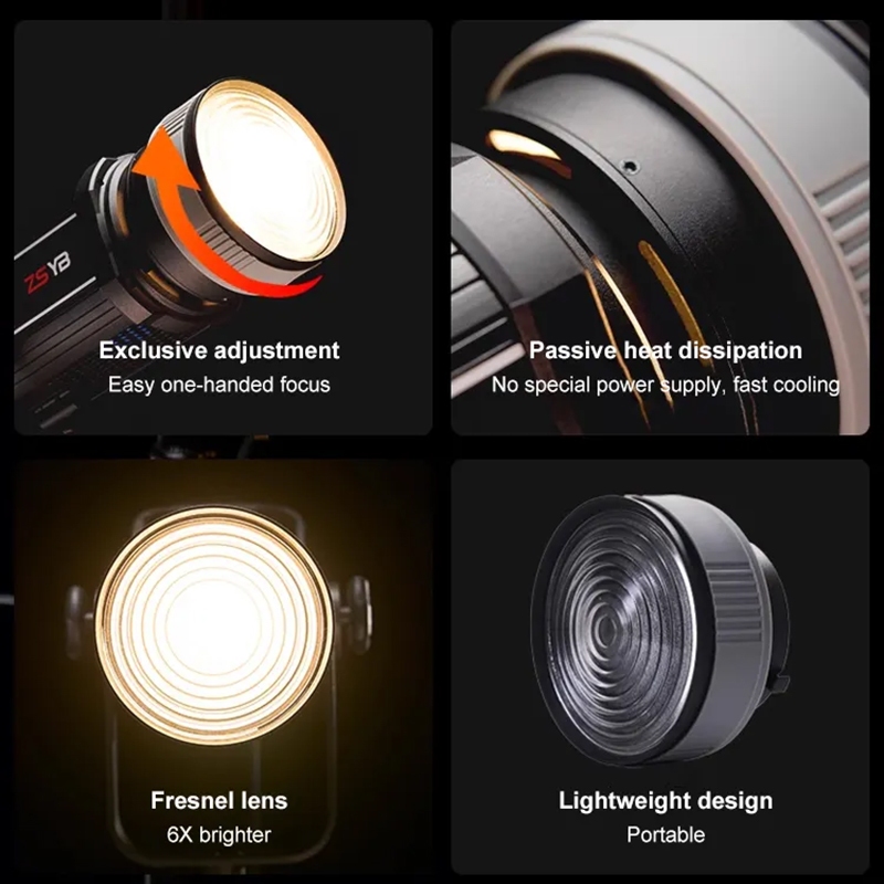 Fresnel Lens 15-55 Degree Adju - Photography Lighting For Products recension och pris