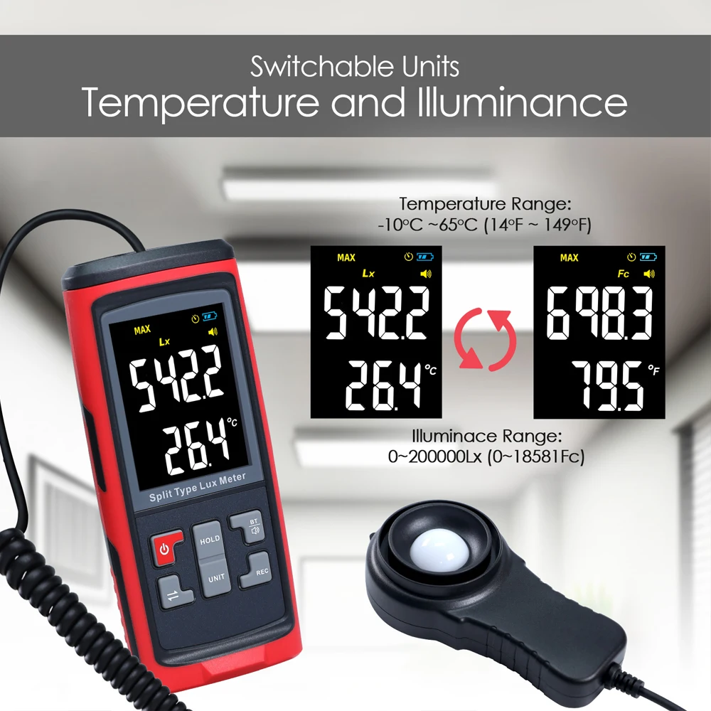 Digital Split Type Lux Light I - Photography Lighting Type recension och pris