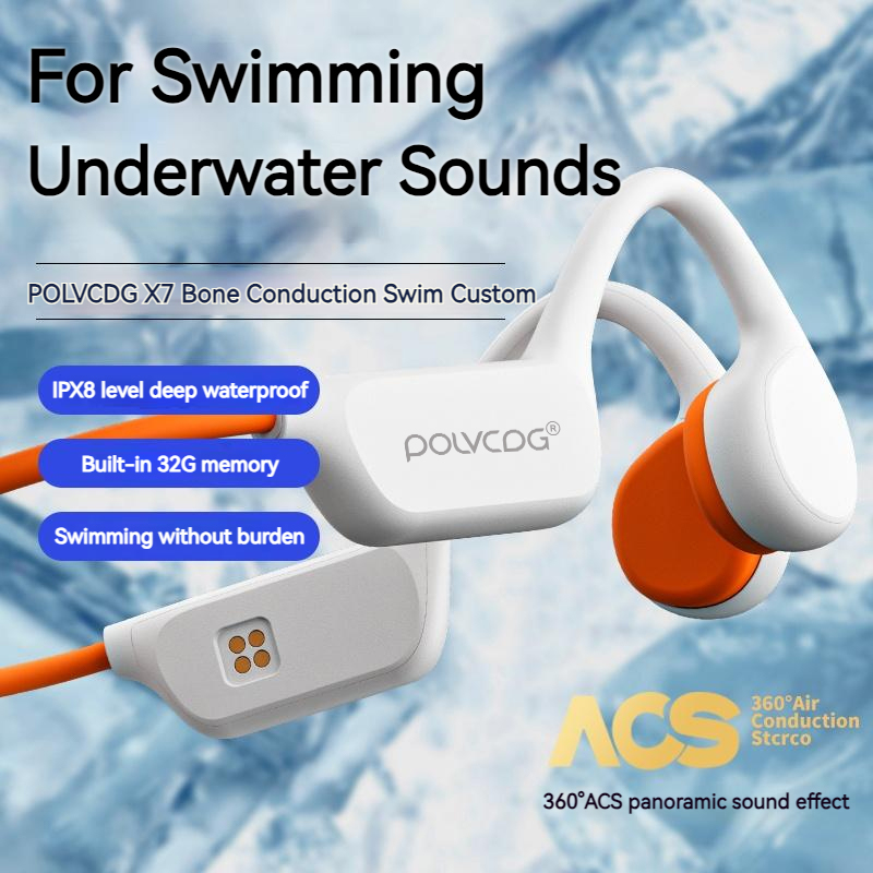 POLVCDG Bone Conduction Headse - Photography Lightning recension och pris