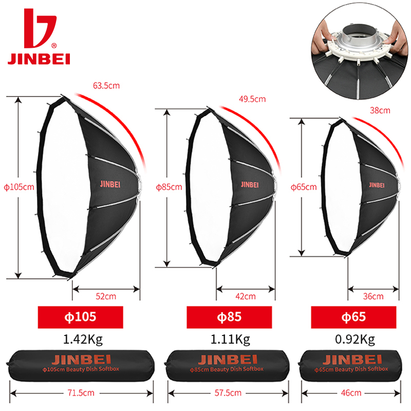 JINBEI 65  Quick Open Paraboli - Photography Lighting For Studio recension och pris