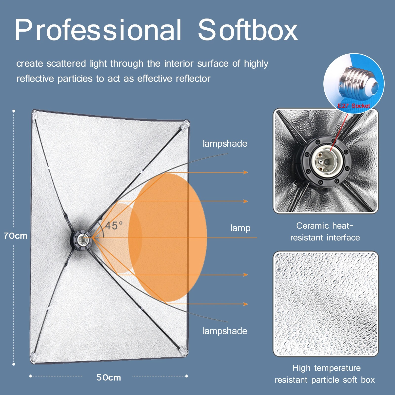Professional Photography Softb - Photography Lighting System recension och pris