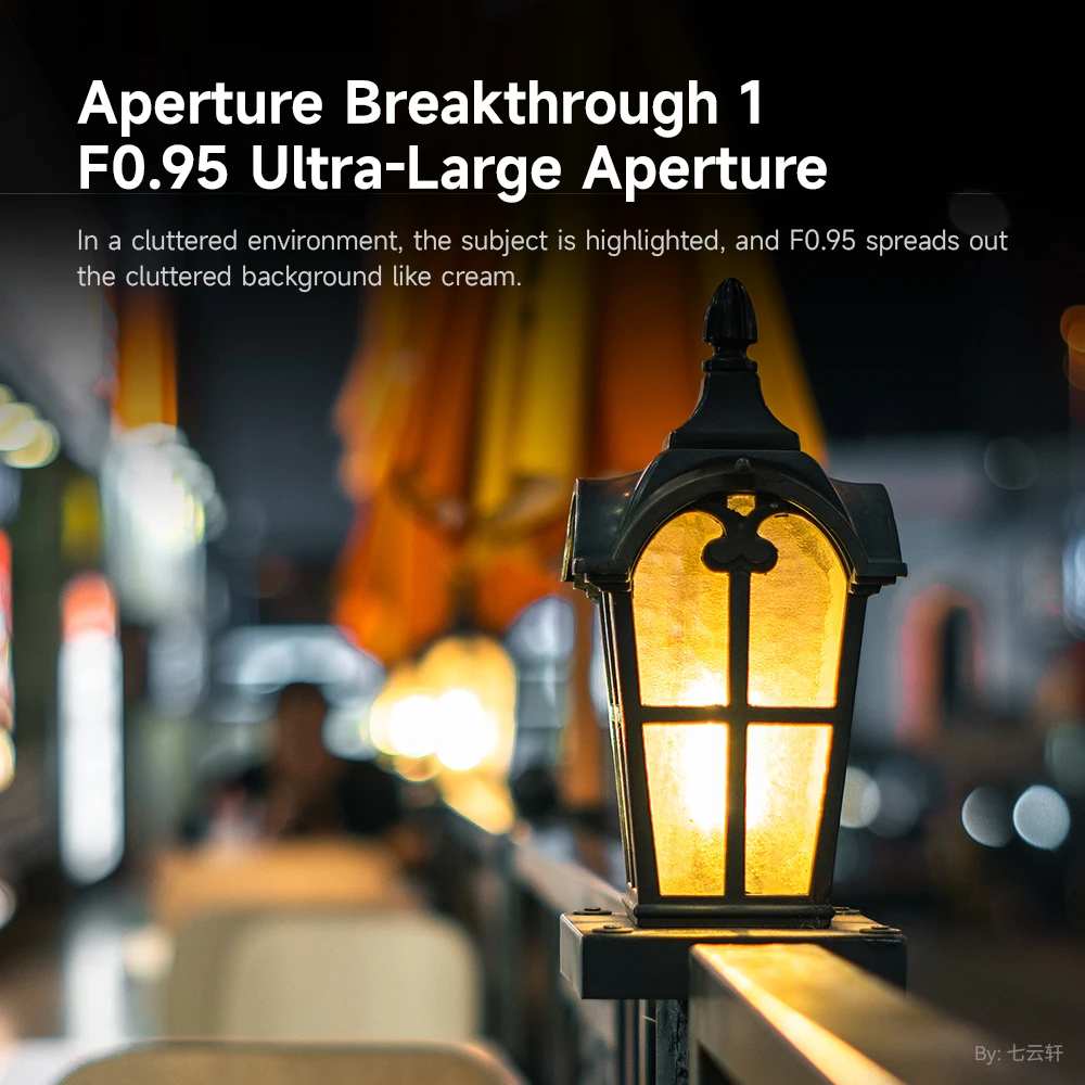 Brightin Star Luminous Lens 35 - Photography Still Life Lighting recension och pris