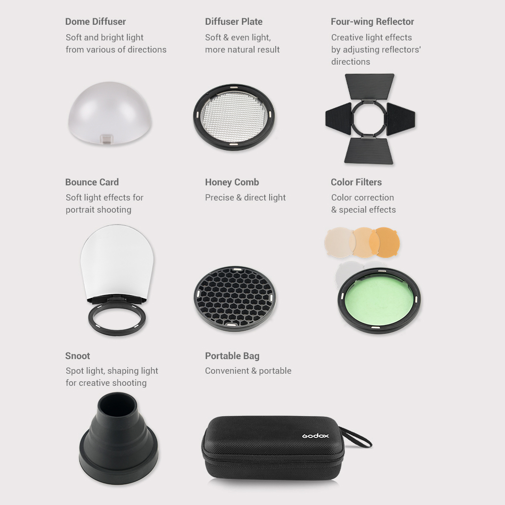 Godox AK-R1 Flash Accessory Se - Photography Lighting Set recension och pris